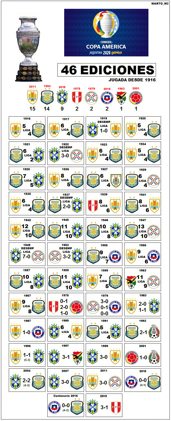 04 Copa America png.png