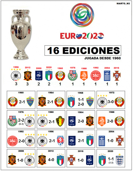 05 Eurocopa PNG-1.png
