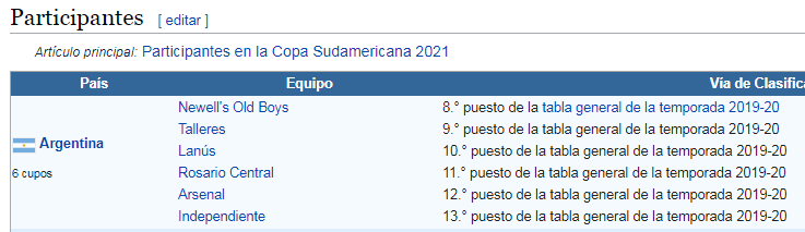 2 Alfredo Graciani.png