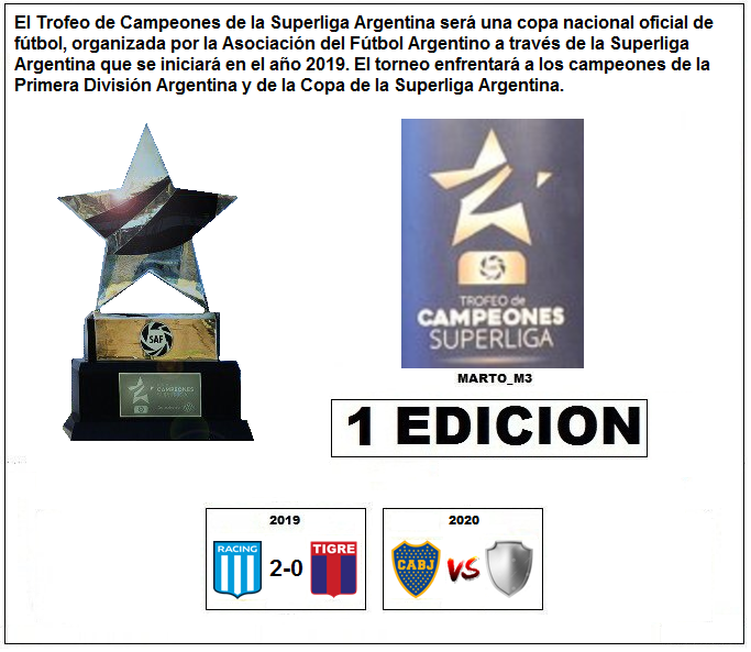 23 Trofeo de Campeones de la Superliga Argentina.png