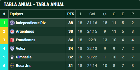 anual 111.png