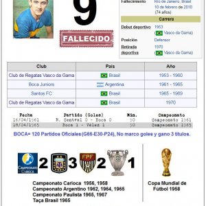 CARVALHO ORLANDO PECANHA DE