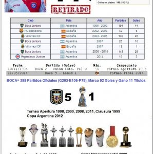RIQUELME JUAN ROMAN