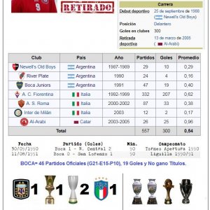 BATISTUTA GABRIEL