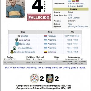 CACERES DELFIN BENITEZ