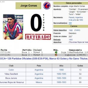 COMAS JORGE