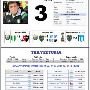 DT - FALCIONI JULIO CESAR