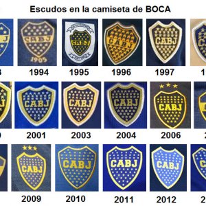 LOS ESCUDOS DE LA CAMISETA DE BOCA JUNIORS 1993 -2013